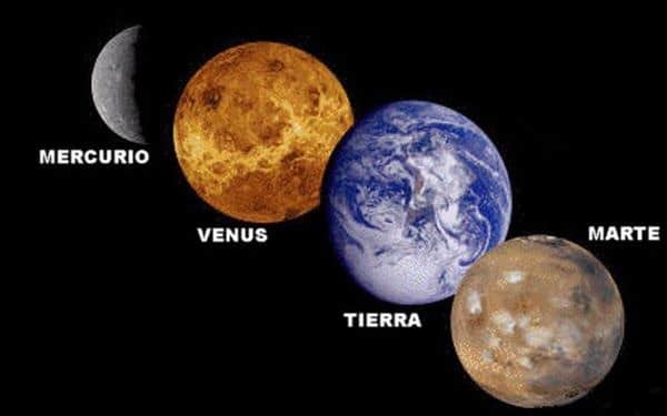 🌎 Interiores y Exteriores 🚀
Mercurio, venus, tierra y marte. Congelación de agua “línea de nieve” a ~5 au • en las afueras: En esta ocasión te hablaremos de los planetas exteriores, qué son y cuáles son. Planetas interiores y exteriores características. No tiene atmósfera y tampoco satélites. 🌎 Interiores y Exteriores 🚀 [Fácil y Rápido.
![inferiores o interiores Todo lo que debes saber inferiores o interiores Todo lo que debes saber