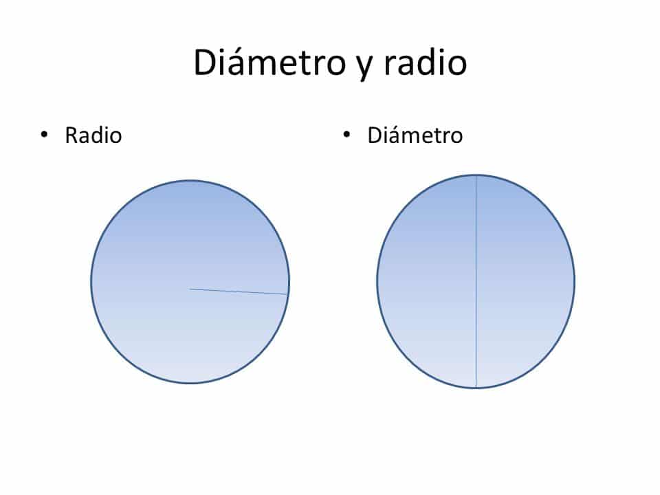 Cuánto mide la luna Lo que debes saber sobre este tema Cuánto mide la luna Lo que debes saber sobre este tema