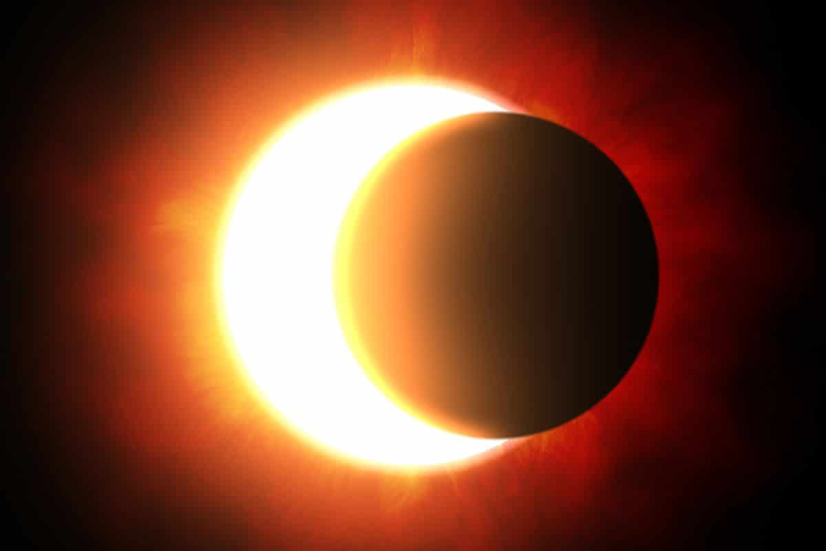 Eclipse Downloads The Eclipse Foundation