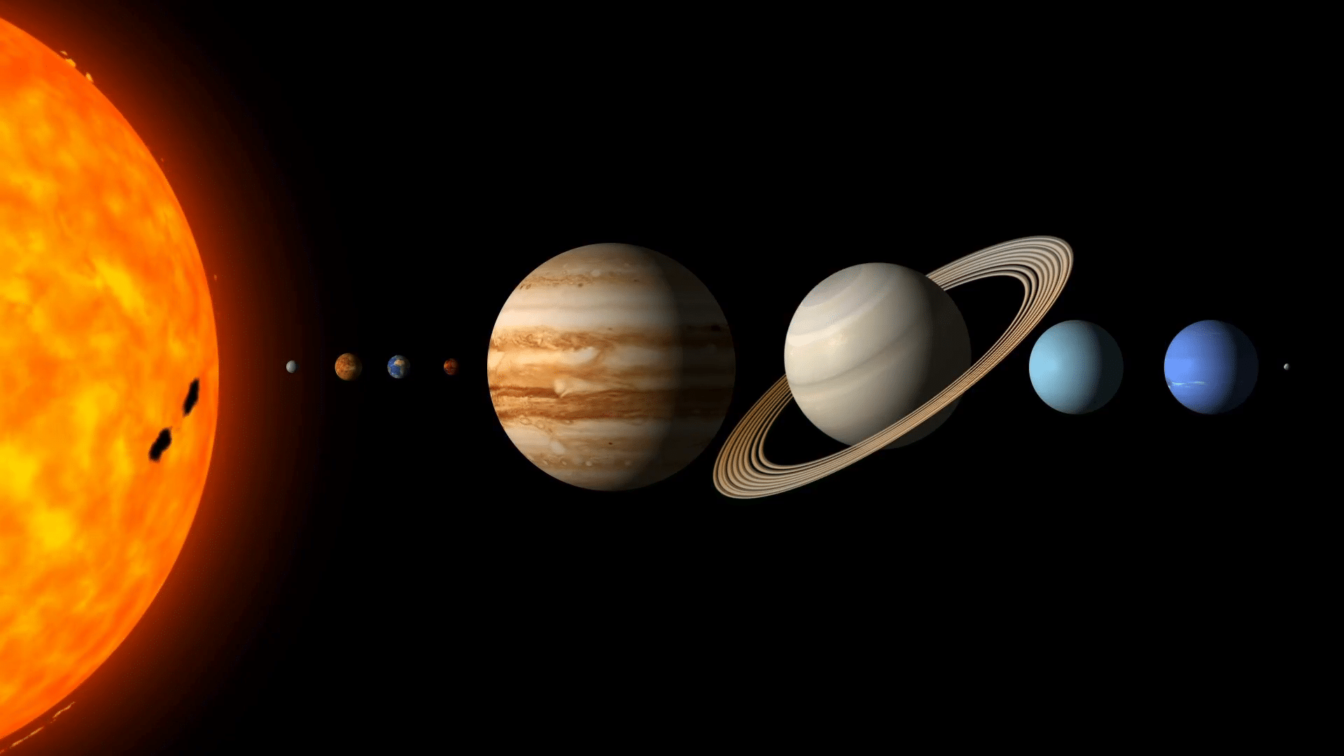 El Sistema Solar Y Los Planetas Caracteristicas Orden Y Mucho Mas 8317