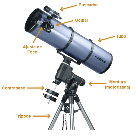 como-funciona-un-telescopio-1