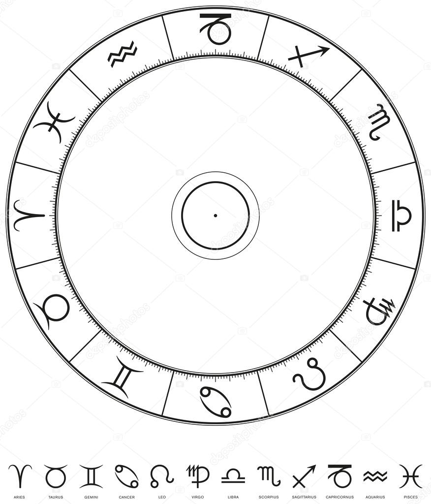 depositphotos_29121683-stock-illustration-astrology-planet-symbols