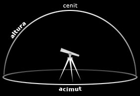 Tipos de telescopios-7