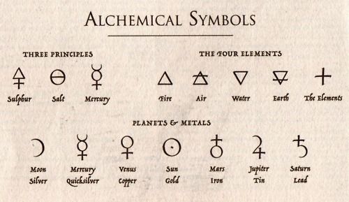 planetas y sus símbolos
