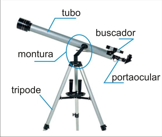 telescopio y astronomía
