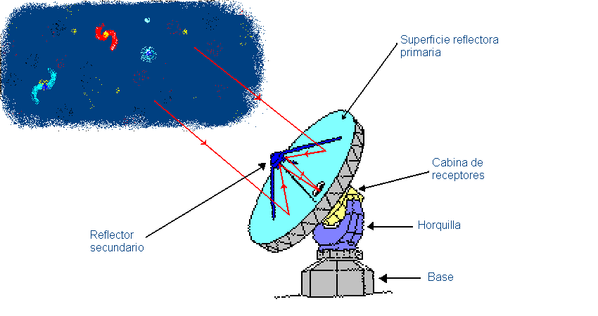 telescopio hubble-30
