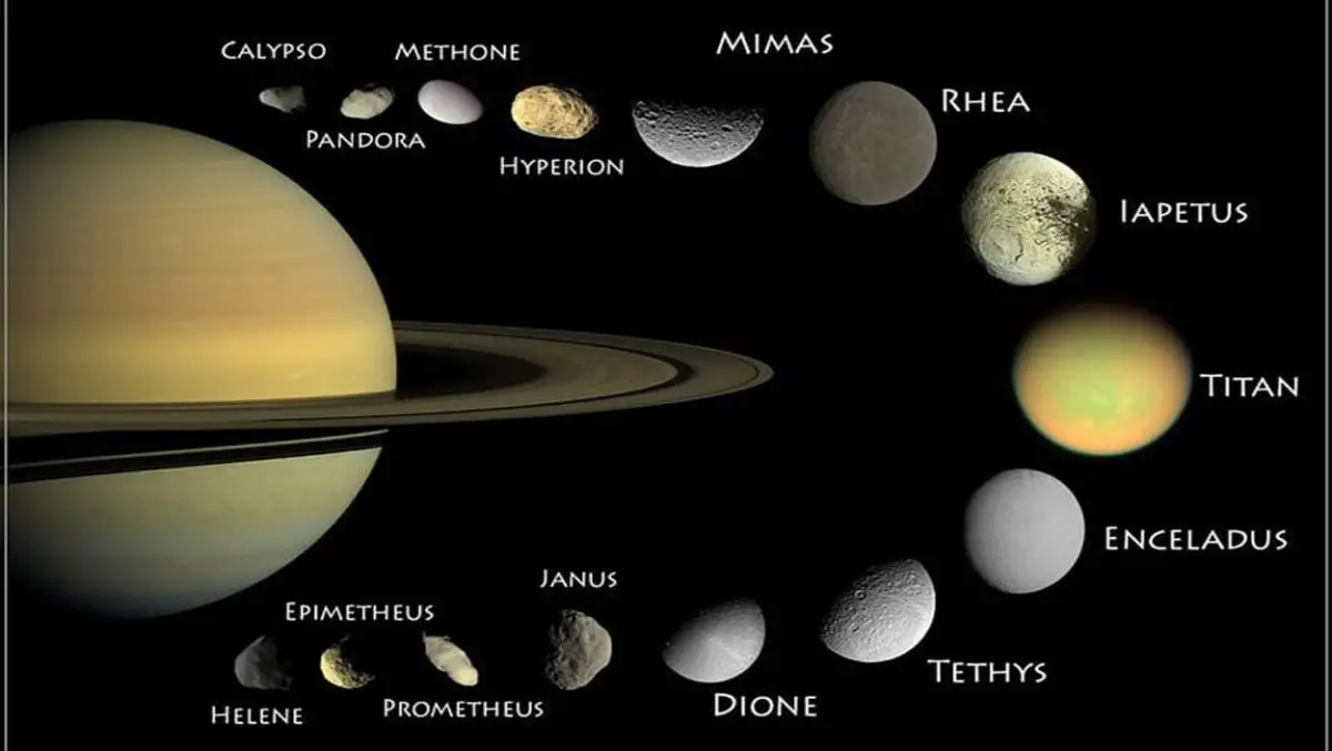 Cuántas Lunas Tiene Saturno Todo Lo Que Ignorabas