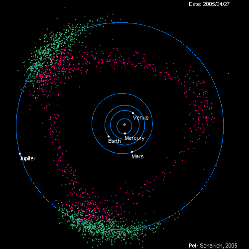 asteroides-4-1