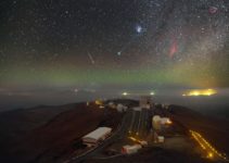 Astronomía moderna: Lo que debes saber sobre ella