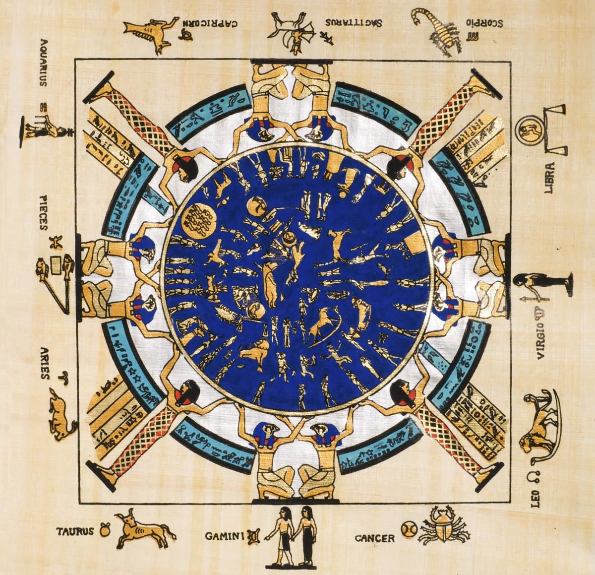 Astrología Egipcia Todo Lo Que Debes Saber De Ella