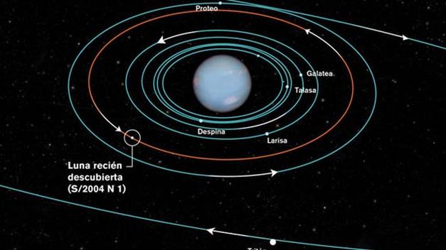 cuántas lunas tiene Neptuno 3