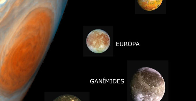 Lunas de Júpiter: Averigua lo que son, cuantas hay y la gravedad de ellas