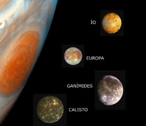 Cuántas lunas tiene cada planeta del sistema solar