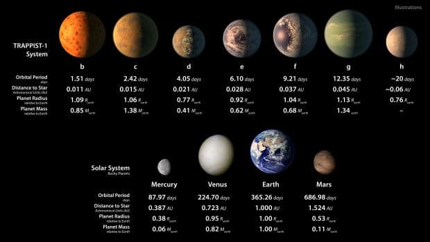 planetas descubiertos-1