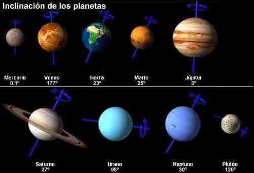 planetas exteriores o gaseosos-23