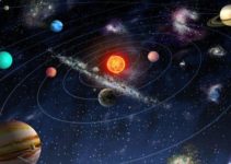 Cosmología: Historia, significado, beneficios, ejemplos y más