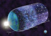 Cosmología científica: todo lo que te interesa saber