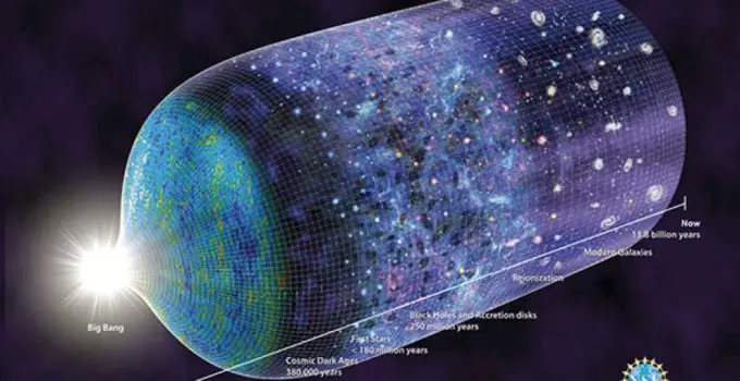 Cosmología científica: todo lo que te interesa saber