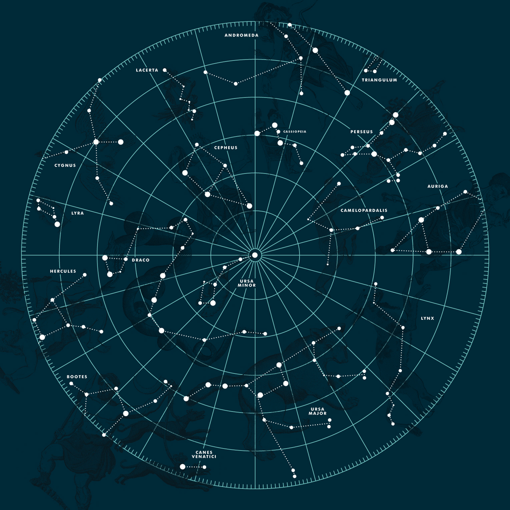 Constelaciones-del-zodiaco 1