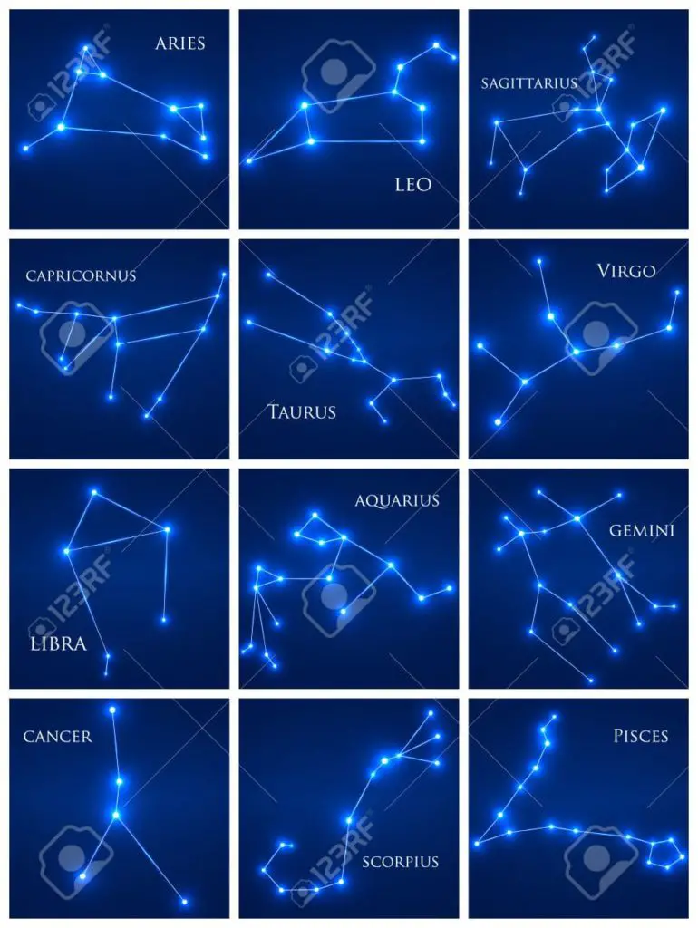 Set of zodiac constellations. Horoscope set: Aries, Leo, Sagitarius, Capricorn, Taurus, Virgo, Libra, Aquarius, Gemini, Cancer, Scorpio, Pisces. Vector Illustration. Eps10