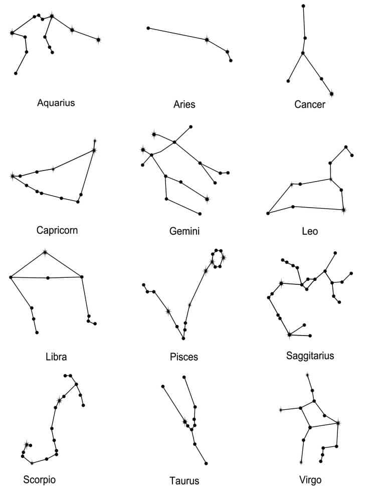 Constelaciones-del-zodiaco 64