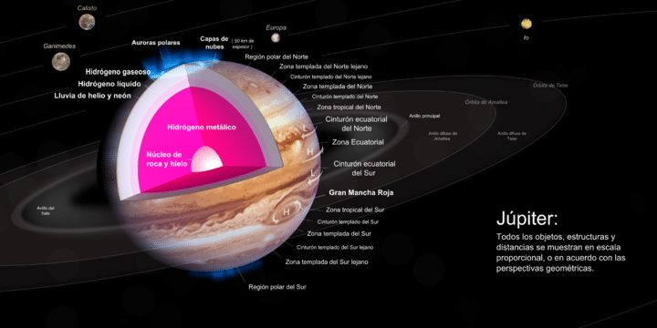 atmósfera de júpiter-6