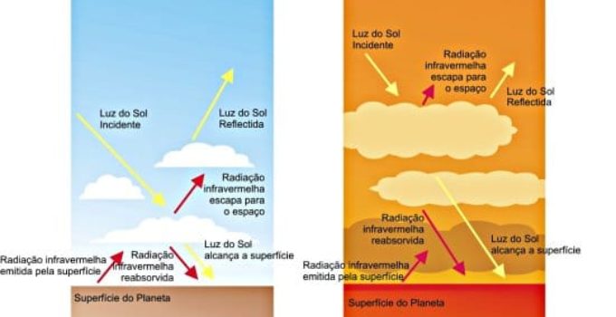 atmósfera de venus-6