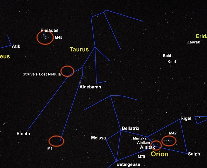 significado de la constelación de tauro