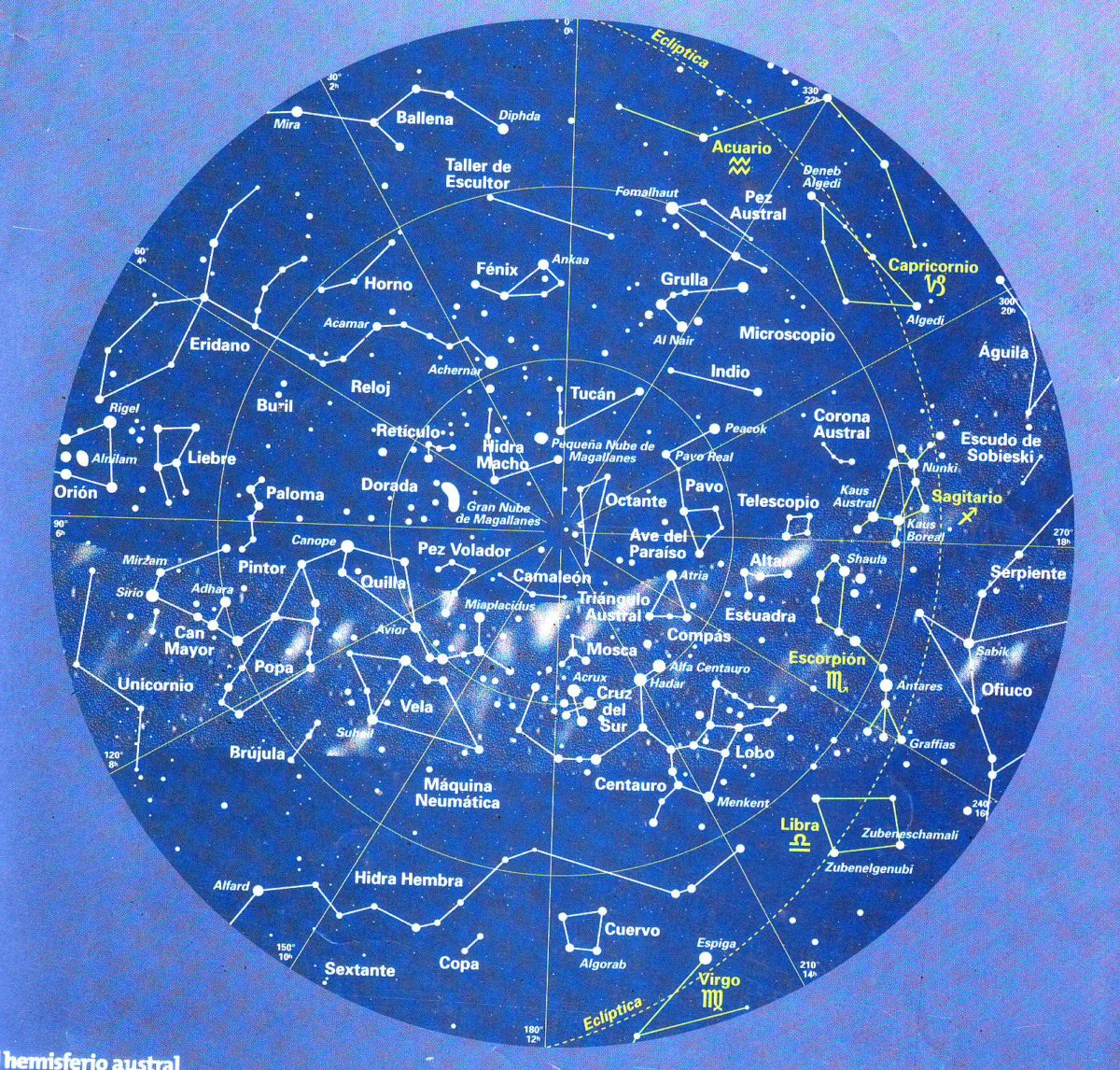 constelaciones australes 19