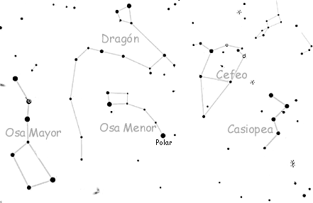 constelaciones circumpolares2