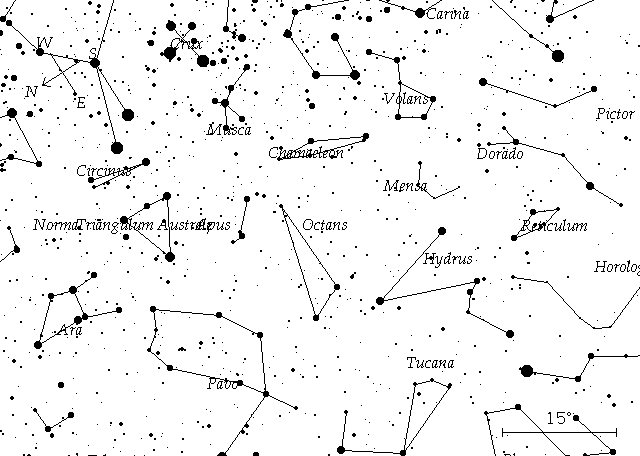 constelaciones circumpolares3