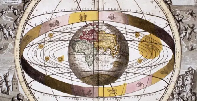 Cosmología medieval: Todo lo que debes saber