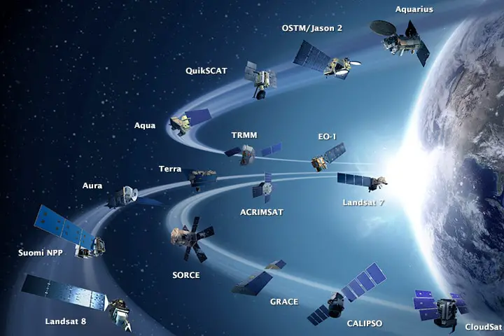 cuantos satelites orbitan la tierra
