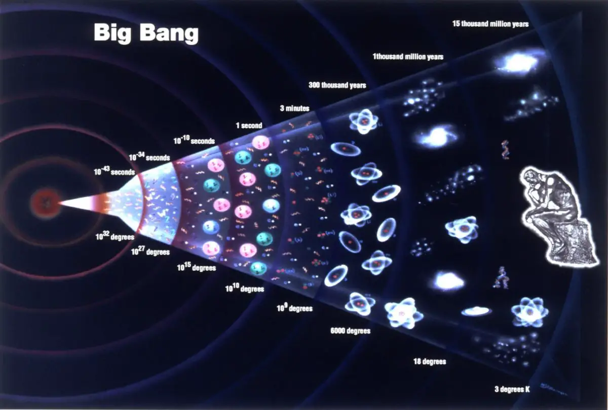 el big bang2