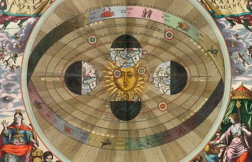 Teoría Heliocéntrica: Significado, Quién La Propuso Y Más