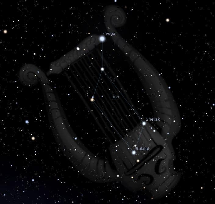 las constelaciones y la mitología-5