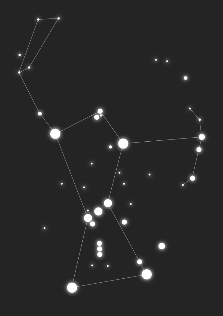 nombres de constelaciones