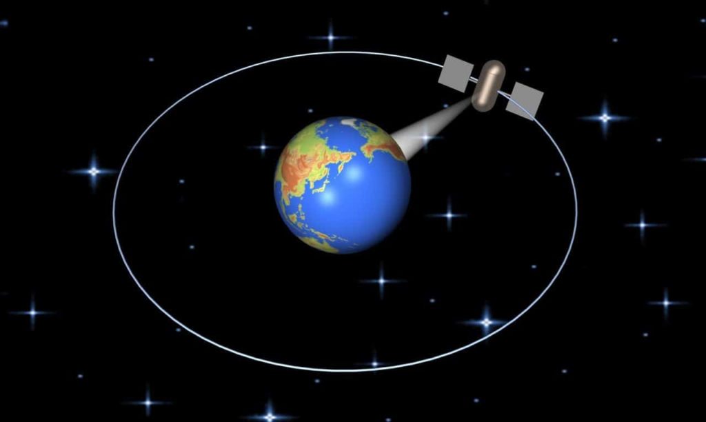 satélites-geoestacionarios-17