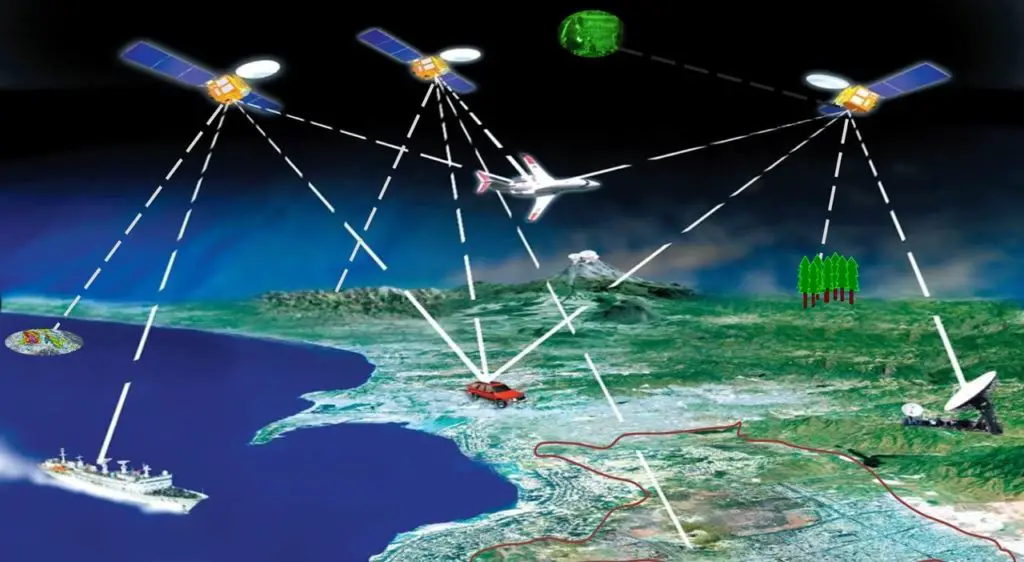 satélites-geoestacionarios-23