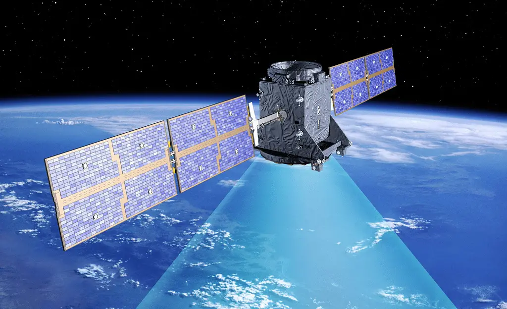 satélites-geoestacionarios-2