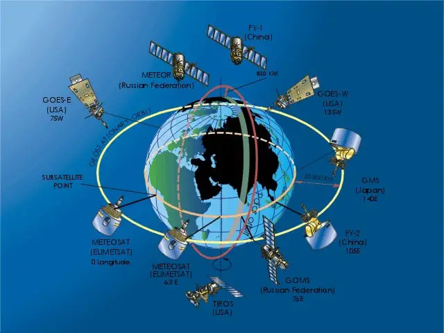 satélites meteorológicos18