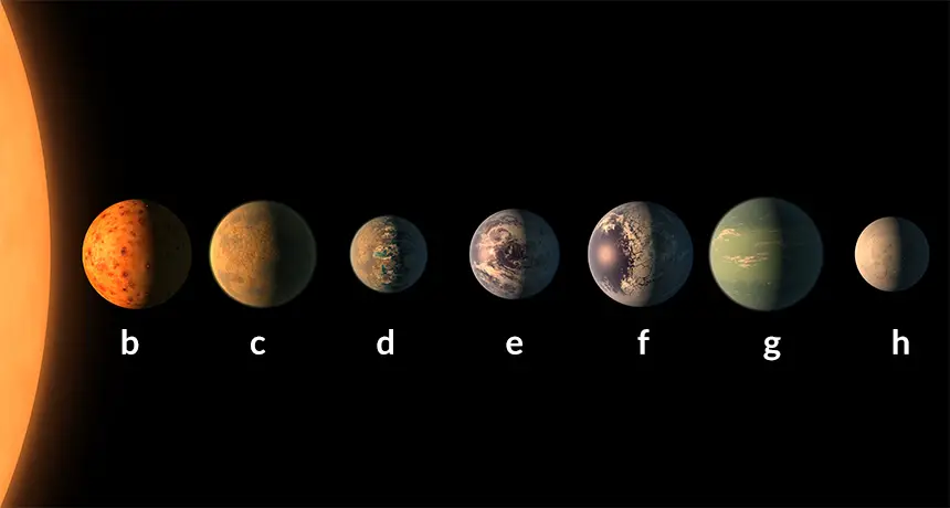 Planetas nuevos en la Constelación de Acuario 