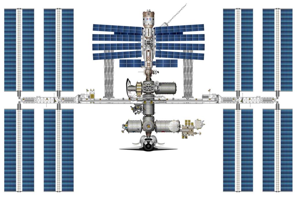 estación espacial internacional