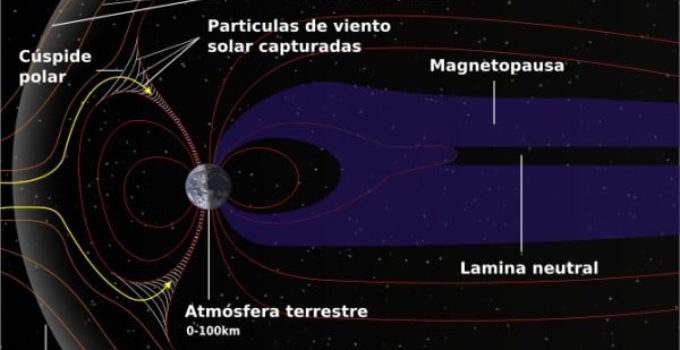 magnetosfera 4
