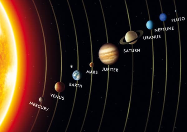 el sistema solar y los planetas