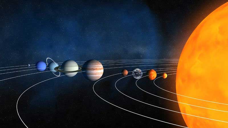 El Sistema Solar y Los Planetas