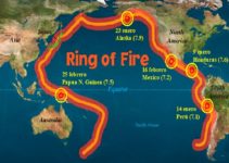 Cinturón de Fuego: ¿Qué Es?, Mapa, Países, Volcanes y Más