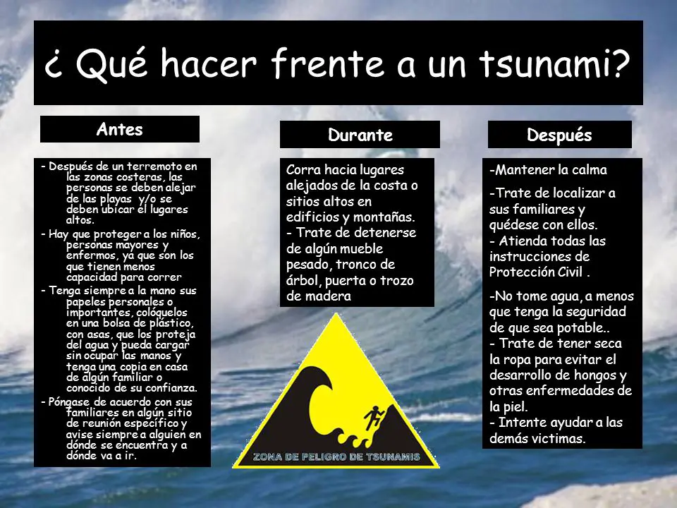 Tsunami Que Es Como Se Produce Altura Y Mas