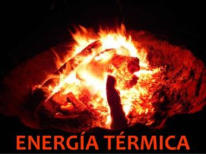 Energía Térmica: Historia, ¿Qué es?, Características, Importancia y Más