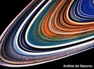 Anillos de Saturno, lo que aún no sabes de estos anillos planetarios.